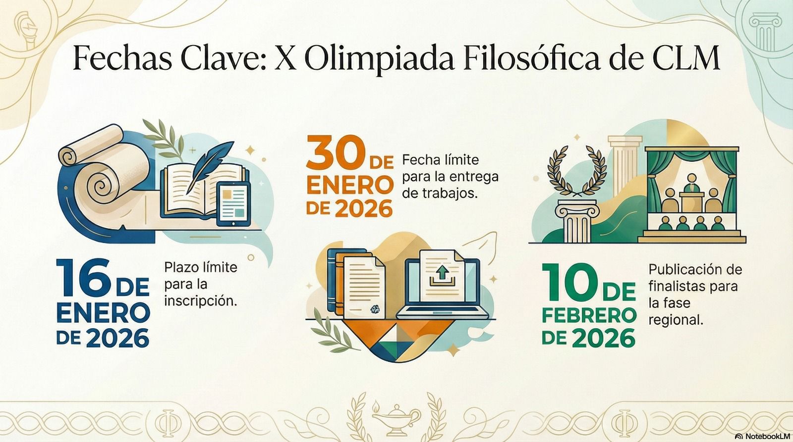 FLECHAS CLAVE  X OLIMPIADA  DE CLM